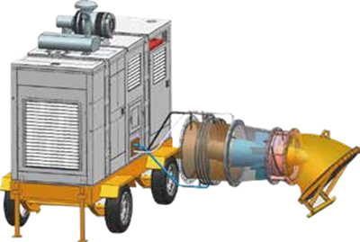 Hydraulyske motor dompelpomp oplossing1