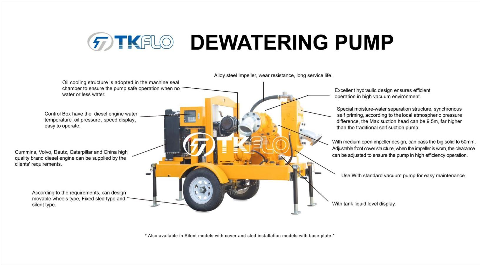 Struktuer fan dewateringpomp